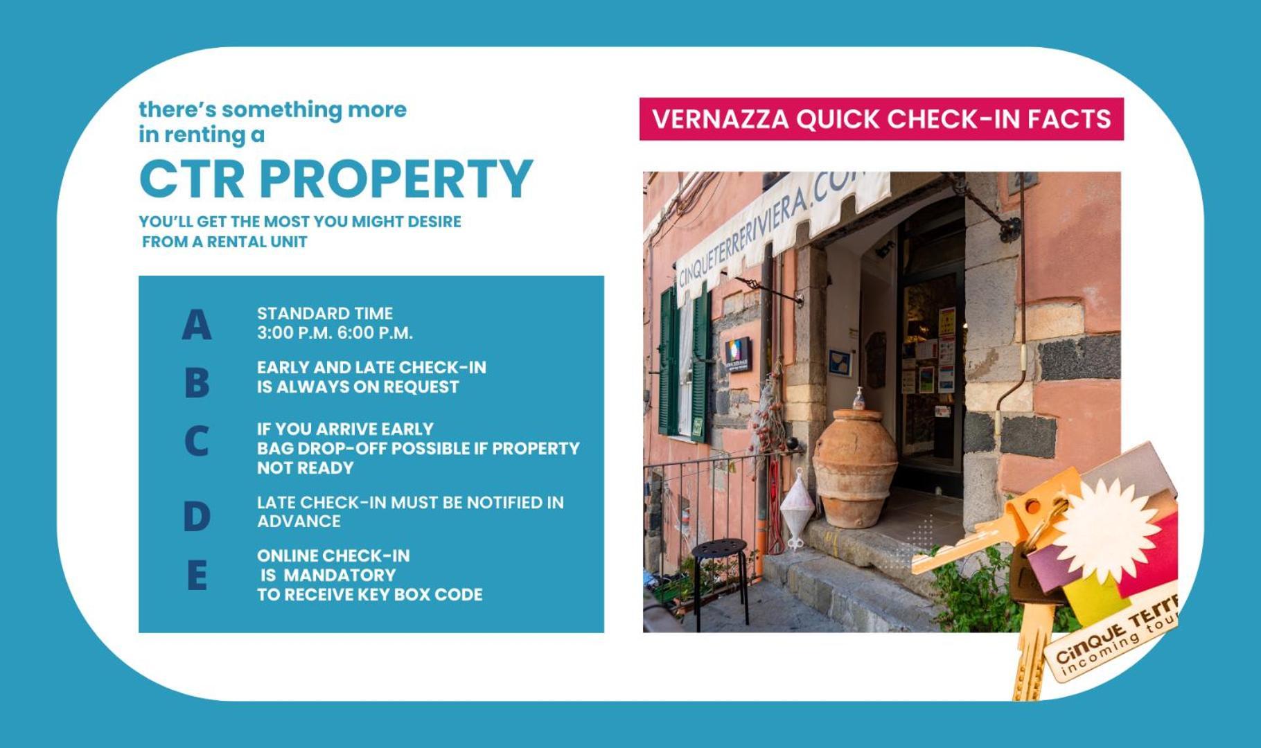 Ferienwohnung La Casa Di Frida Vernazza Exterior foto